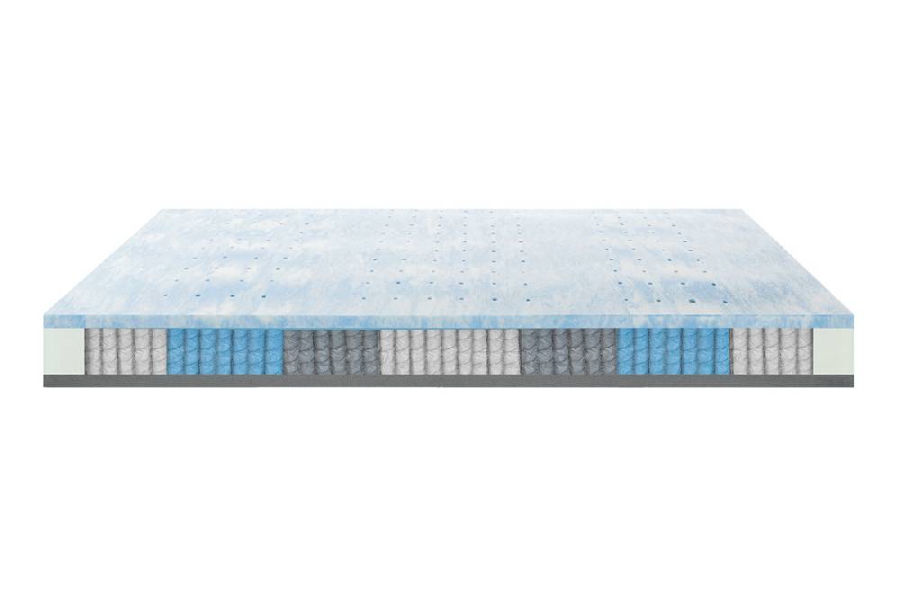 Hülsta TOP POINT GEL – Federkernmatratze