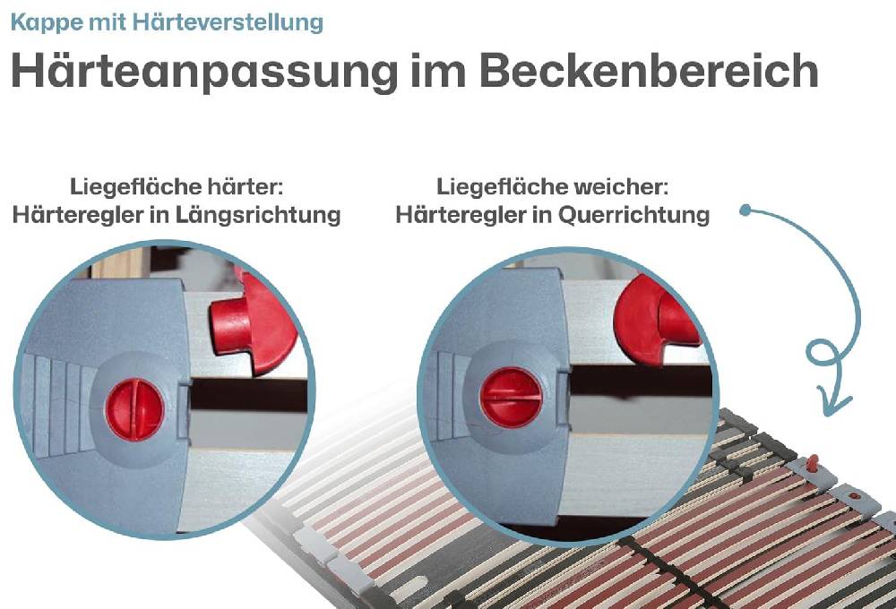 Ravensberger Matratzen Lattenrost BeCo Premium Tech 42 Starr Saisonschlussverkauf
