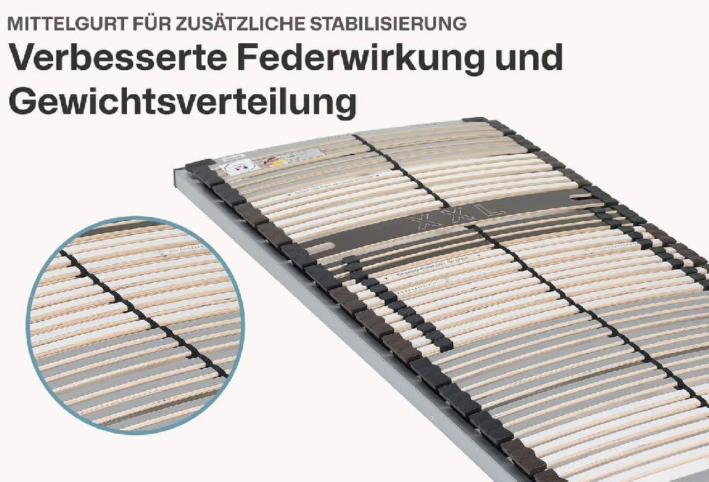 Ravensberger Matratzen Lattenrost Medi-XXL 42 Starr Black Friday