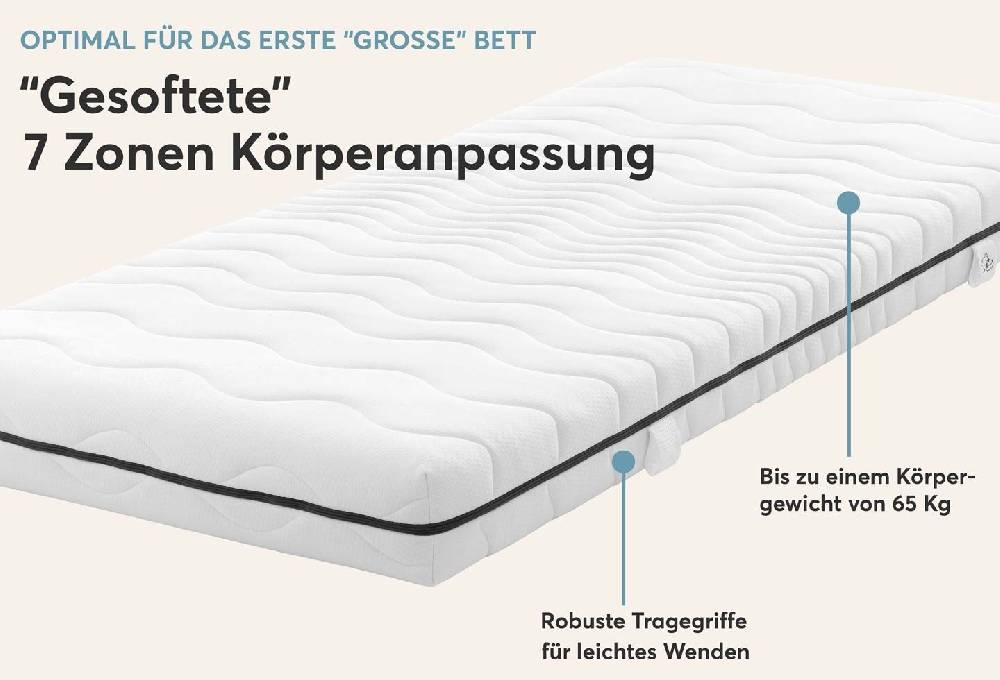 Ravensberger Matratzen Kinder- und Jugendmatratze SOFTWELLE Bestseller