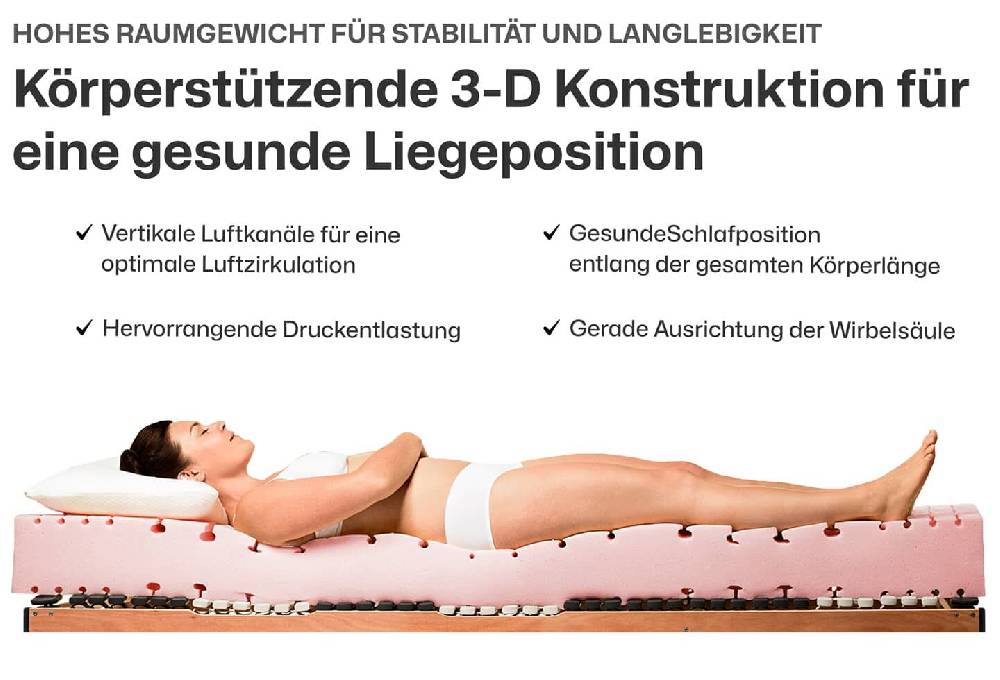 Ravensberger Matratzen Kaltschaummatratze Komfort-SAN Saisonale Angebote