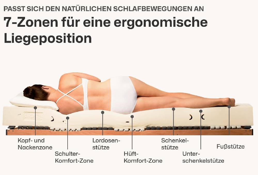 Ravensberger Matratzen Latexmatratze Komfort-NATURA Tägliche Deals