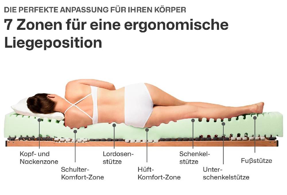 Ravensberger Matratzen Kaltschaummatratze Ortho-PUR Sonderangebote