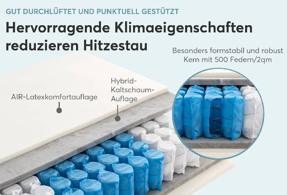 Ravensberger Matratzen Federkernmatratze Ravo-SPRING Riesige Ersparnisse