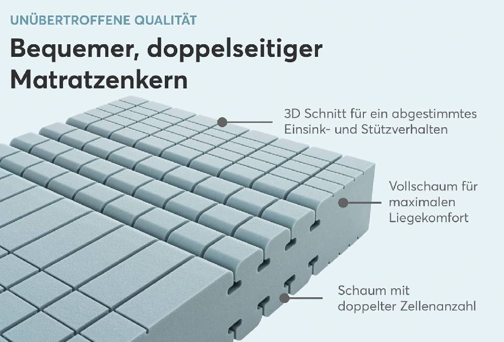 Ravensberger Matratzen Comfortmatratze Komfort-MED VIP-Rabatte