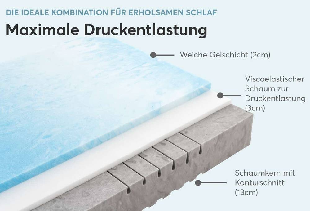 Ravensberger Matratzen Gelmatratze Thermo-DUO Tiefpreis