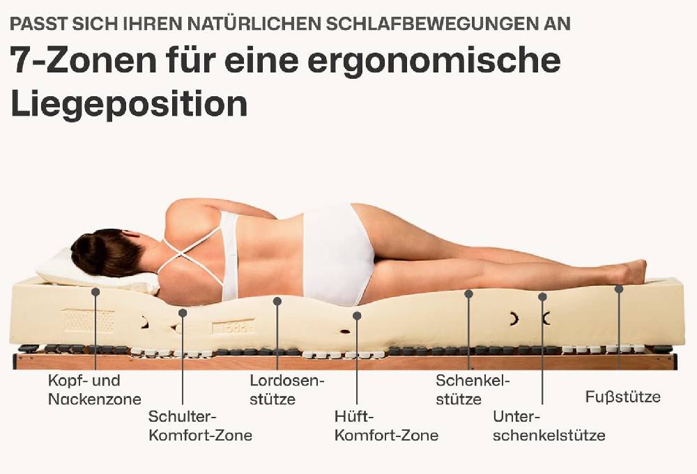 Ravensberger Matratzen Latexmatratze Ergo-NATURA Super Sparpreis