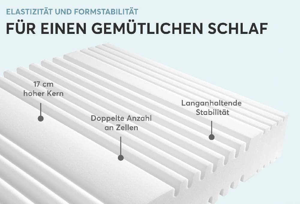 Ravensberger Matratzen Comfortmatratze Ravo-PUR Kostenlose Rückgabe