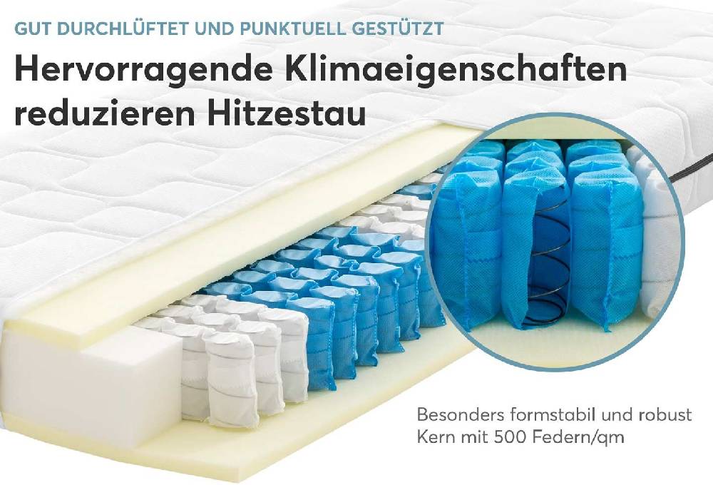 Ravensberger Matratzen Federkernmatratze Ortho-SPRING PLUS Letzte 3 Tage