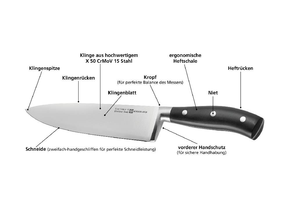 Schulte Ufer Kochmesser Jorck Black Friday