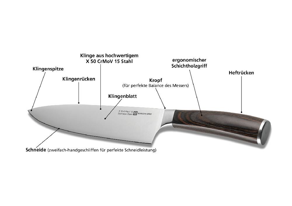 Schulte Ufer Kochmesser Riku Vatertagsangebot