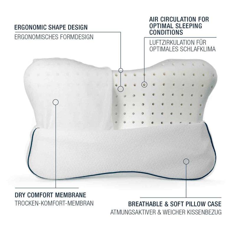 ﻿Smartsleep smart® RECOVERY PILLOW Begrenztes Angebot