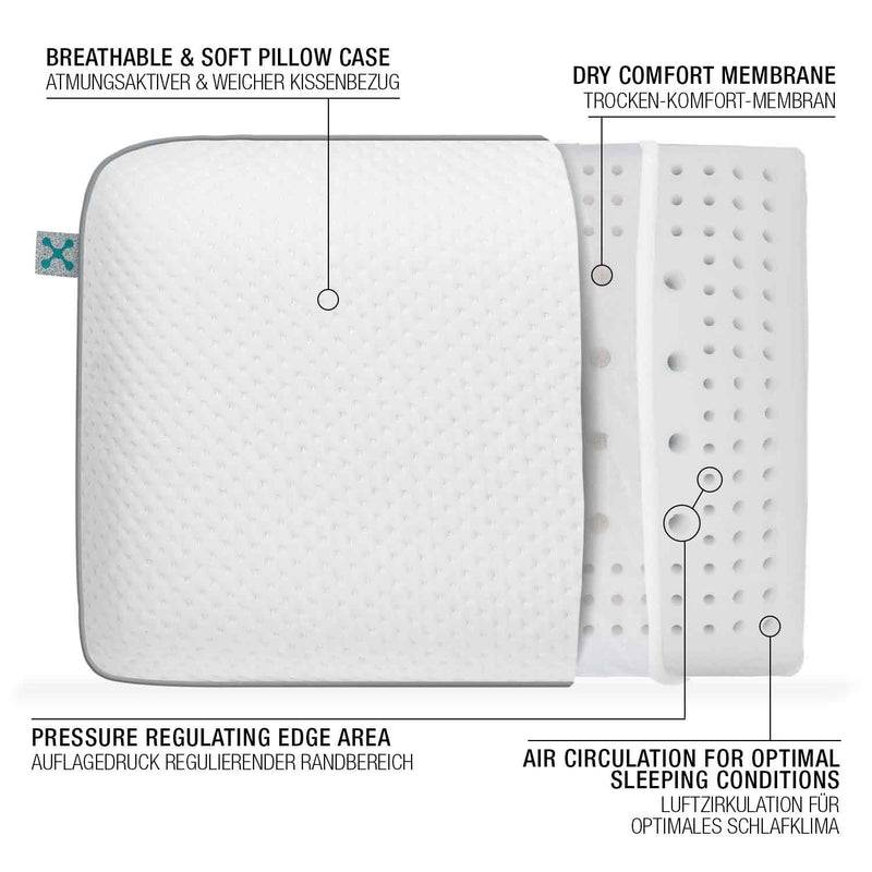 Smartsleep smart® COMFORT PILLOW Saisonschlussverkauf