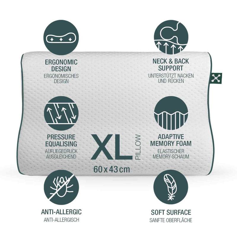 Smartsleep smart® ERGONOMIC+ PILLOW Weihnachtsangebot