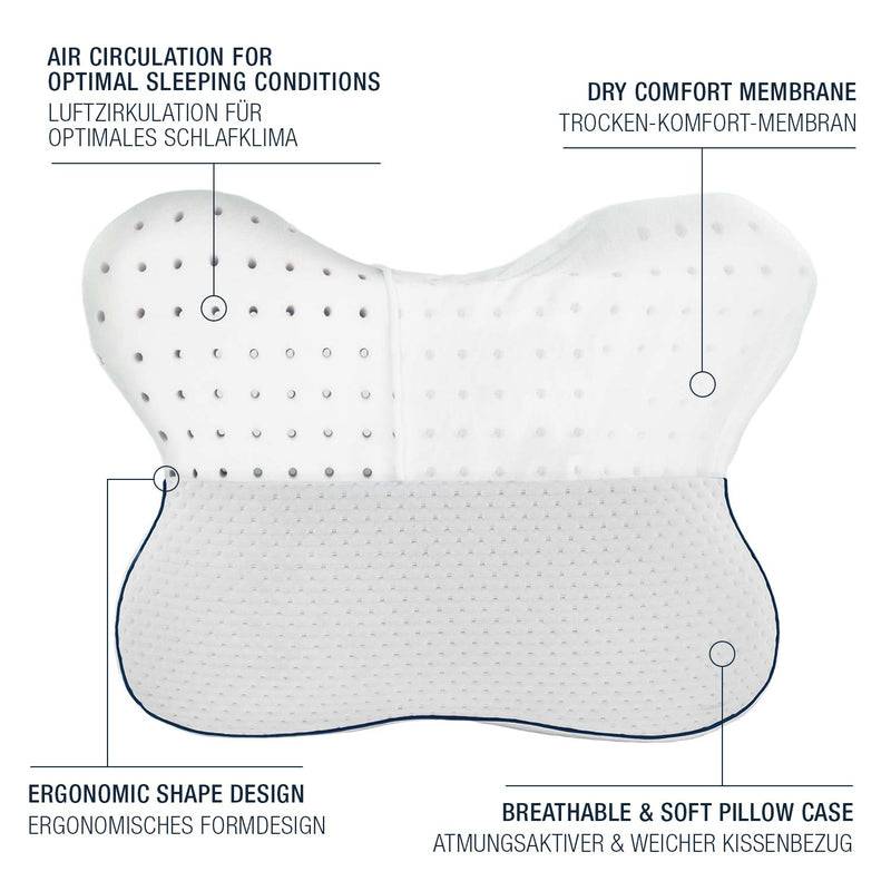 Smartsleep smart® RELIEVE PILLOW Osterangebot