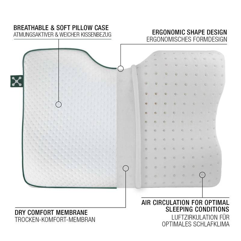 Smartsleep smart® SILENCE PILLOW Jubiläumsangebot