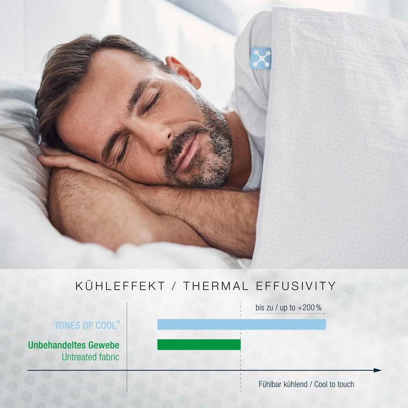 Smartsleep smart® COOLING BLANKET Zeitlich begrenztes Angebot
