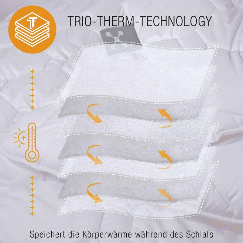 Smartsleep smart® WARMING BLANKET Exklusive Angebote