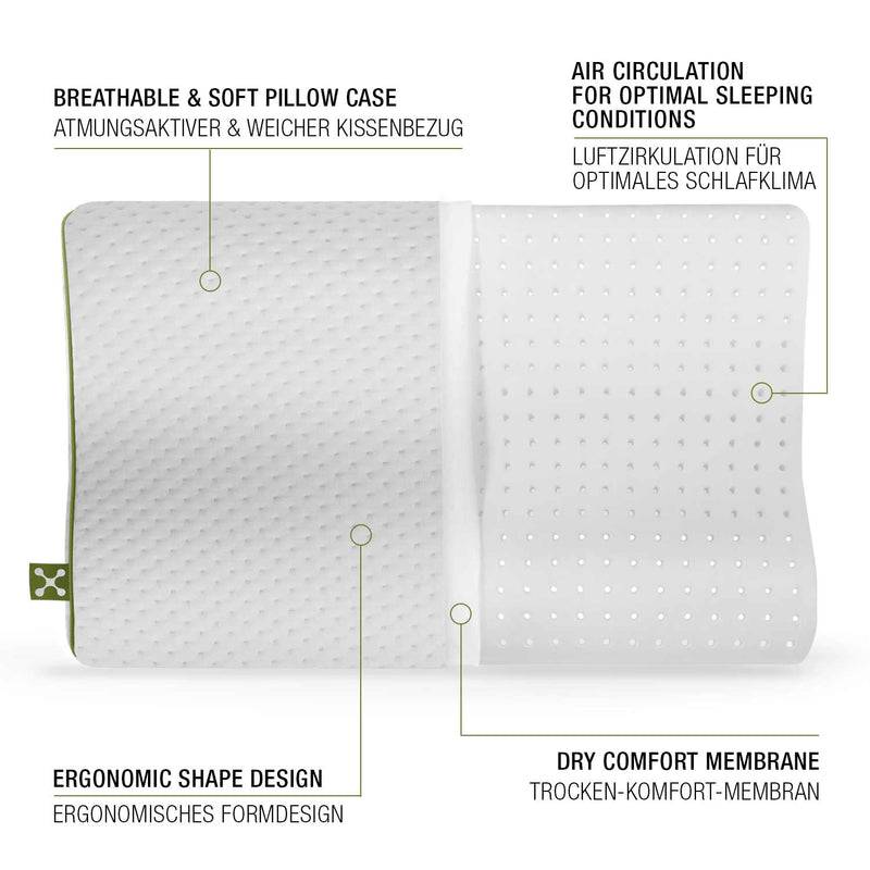 Smartsleep smart® KIDS ERGONOMIC PILLOW Kauf eins, bekomm eins gratis